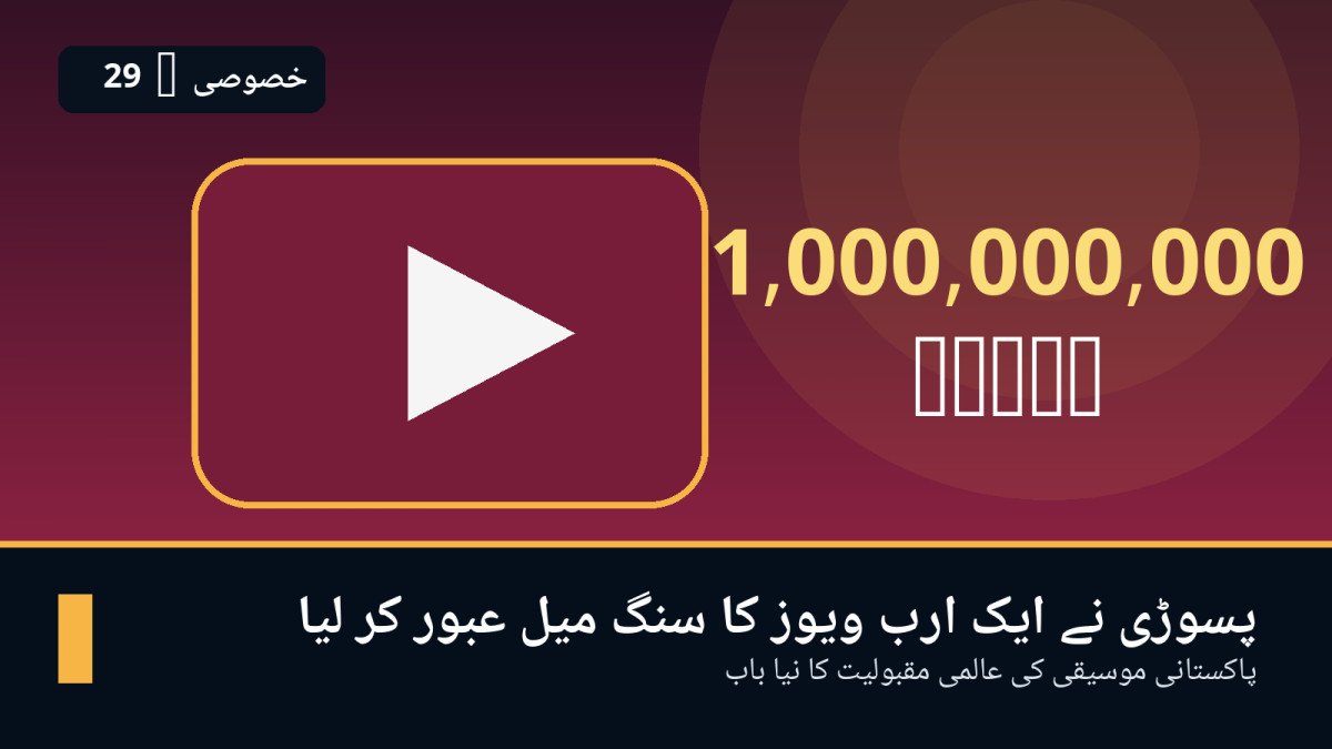 پسوڑی نے یوٹیوب پر ایک ارب ویوز کا سنگ میل عبور کر کے پاکستانی موسیقی کی نئی تاریخ رقم کر دی