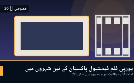 یورپی فلم فیسٹیول پاکستان کے تین شہروں میں، اسلام آباد سے سیالکوٹ اور جامشورو تک اسکریننگز