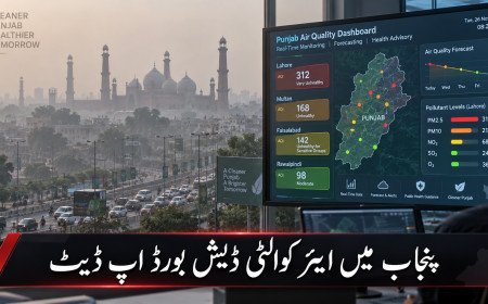 پنجاب میں ریئل ٹائم ایئر کوالٹی ڈیش بورڈ، آلودگی کی پیشگی نگرانی کے نئے فیچرز متعارف